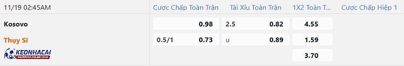 Tỷ lệ soi kèo Kosovo vs Thụy Sĩ